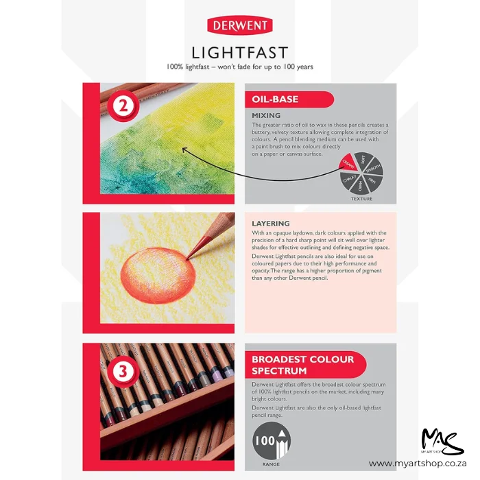 derwent-lightfast-colour-pencil-02 Derwent Lightfast Colour Pencil