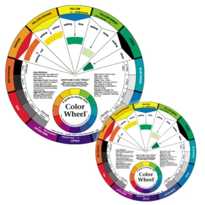 Colour Mixing Guides